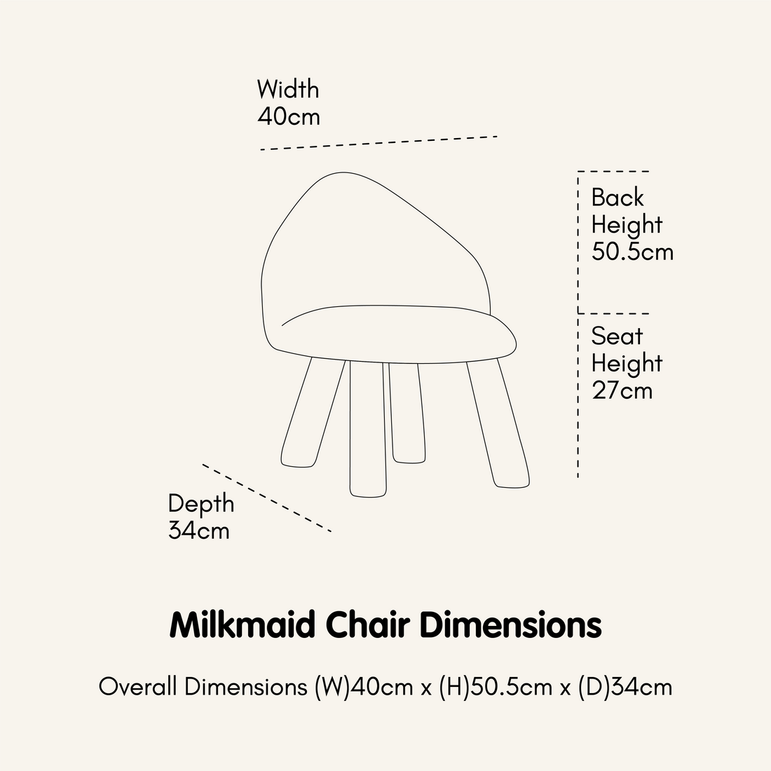 Milkmaid Chairs - Berry Bliss